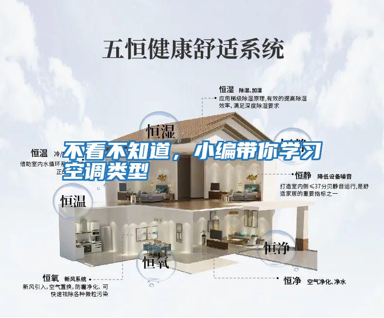 不看不知道，小編帶你學習空調類型