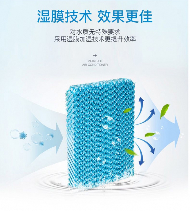 除濕機(jī)買回家不是打開(kāi)就完了，正確使用很重要！