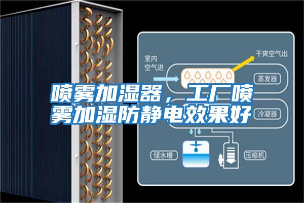 噴霧加濕器，工廠噴霧加濕防靜電效果好