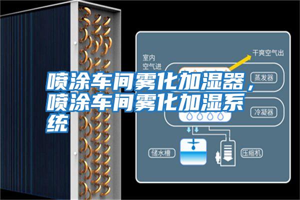 噴涂車間霧化加濕器,噴涂車間霧化加濕系統