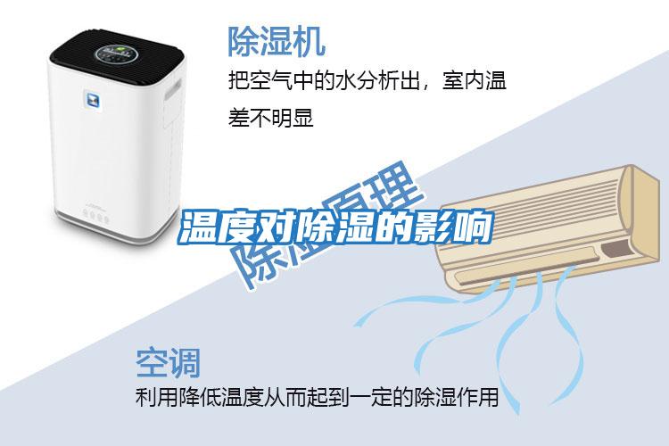 溫度對(duì)除濕的影響