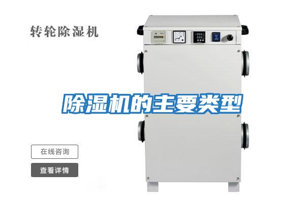 除濕機的主要類型