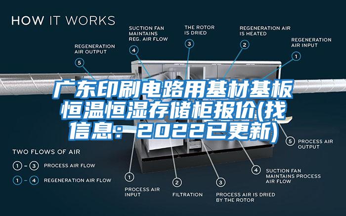 廣東印刷電路用基材基板恒溫恒濕存儲柜報價(找信息:2022已更新)