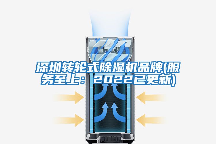 深圳轉輪式除濕機品牌(服務至上:2022已更新)
