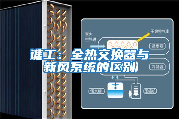 譙工：全熱交換器與新風系統的區別