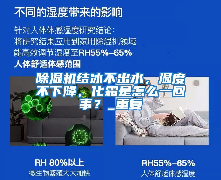 除濕機(jī)結(jié)冰不出水，濕度不下降，化霜是怎么一回事？_重復(fù)